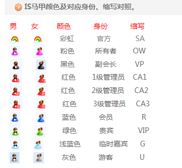 为什么温格在阿森纳这么多年无冠，仅凭多年的「争四狂魔」殊荣，就可以一直不被换帅？